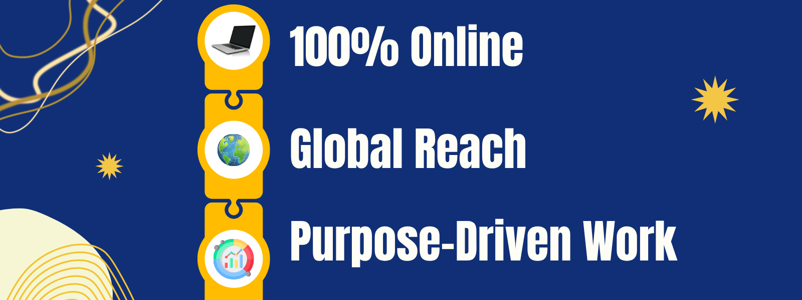 100% Online', 'Global Reach', and 'Purpose-Driven Work' on a blue background with sun and cloud graphics.